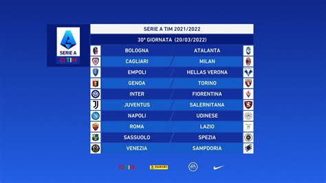Clasificación Serie A 2021/2022 .